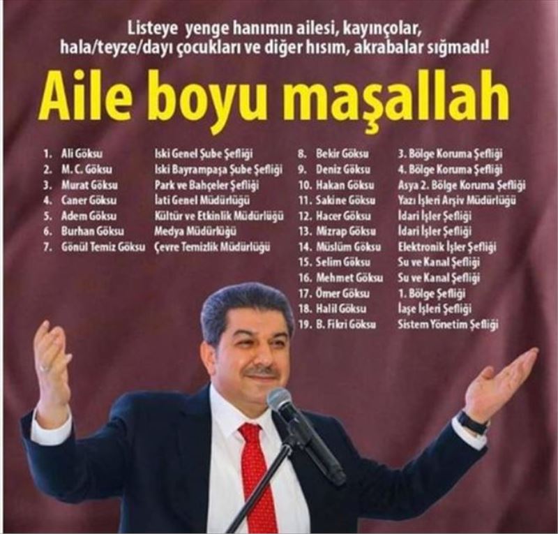 AKPARTİ´Yİ ELEŞTİREN CHP´YE BAKIN!...